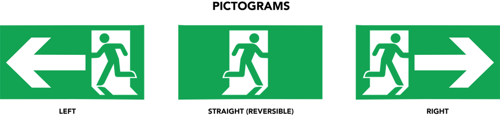 ENSEIGNE D'URGENCE COMBO RUNNING MAN/2 TÊTES DEL 120-347V AUTONOMIE120MINS